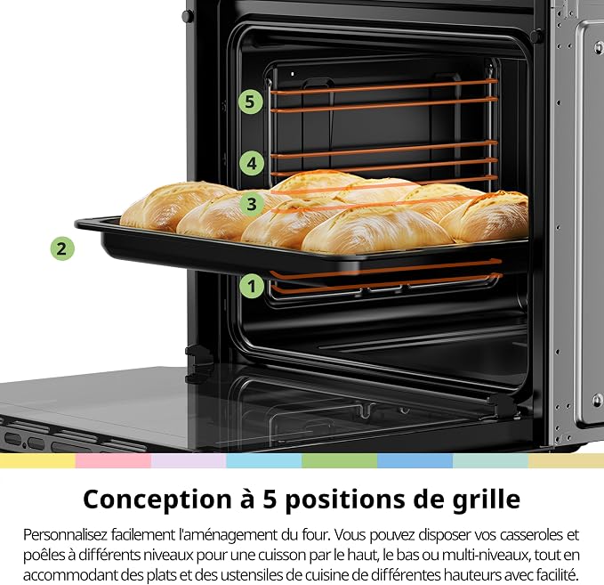 BK Four Noir Encastrable 70L Chaleur tournante