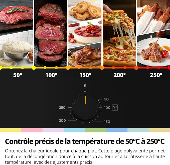 BK Four Noir Encastrable 70L Chaleur tournante